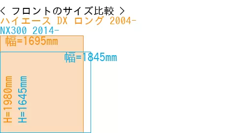 #ハイエース DX ロング 2004- + NX300 2014-